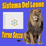 Terno secco con il Metodo del Leone sulla Ruota Nazionale e tutte. Uno dei metodi meno conosciuti ma più vincenti il il sistema del leone